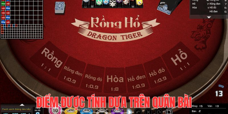 xo88 club đăng nhập lô đề dễ thắng