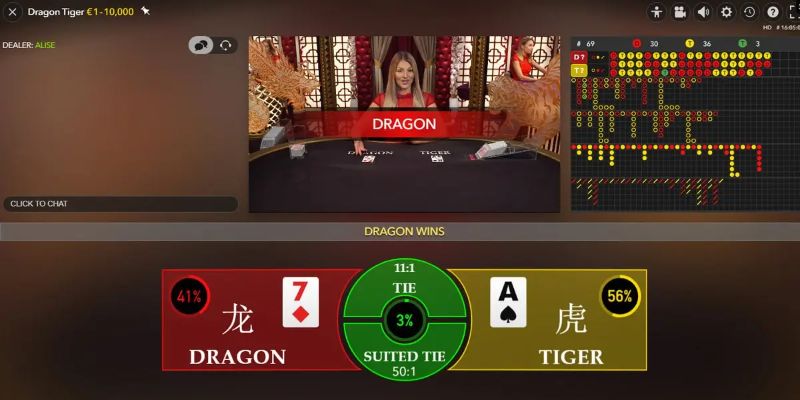 xo88 club xổ số miền trung thứ tư