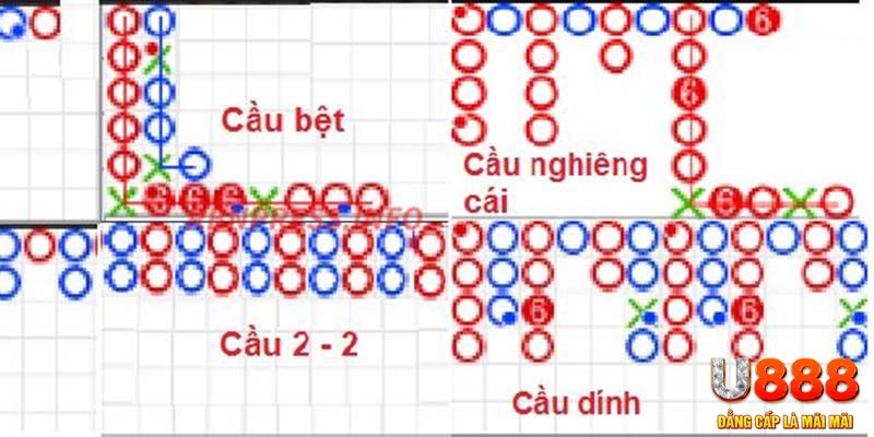 xo88 club đăng nhập roulette khuyến mãi